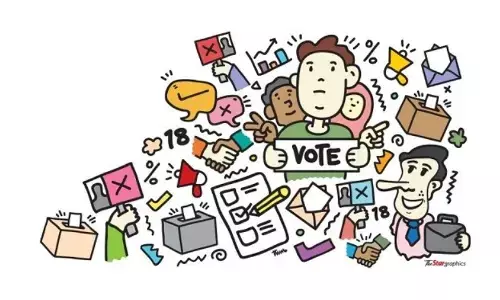 Ab Ki Baar, Kaun Sarkar?