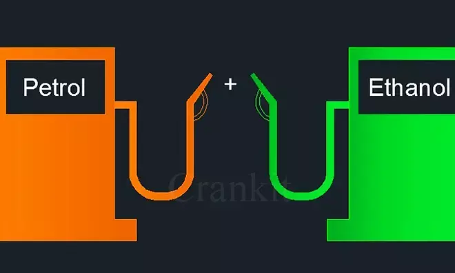 Consumers Short Changed On Blended Petrol