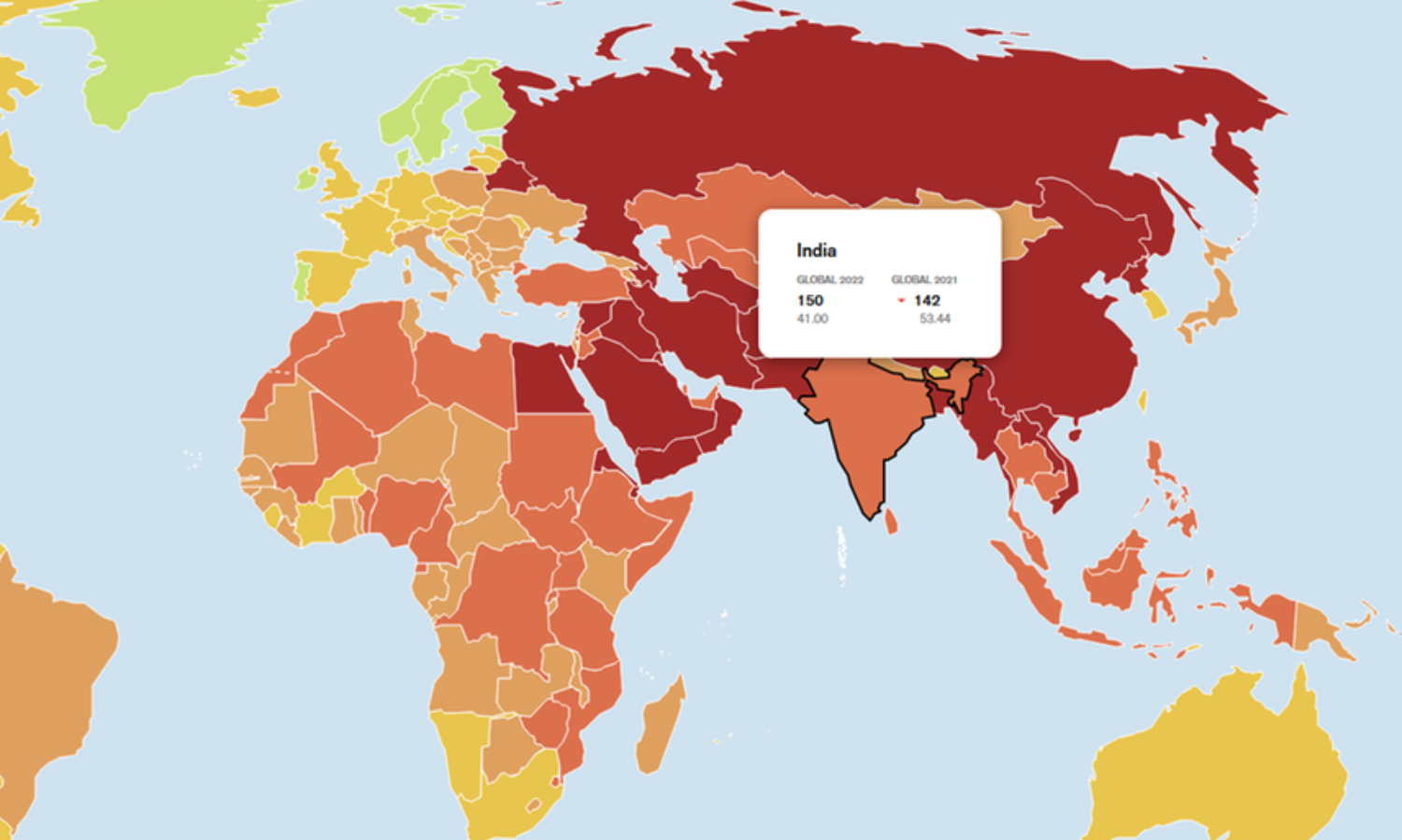 World Press Freedom Day - Sad Tidings for the Indian Media