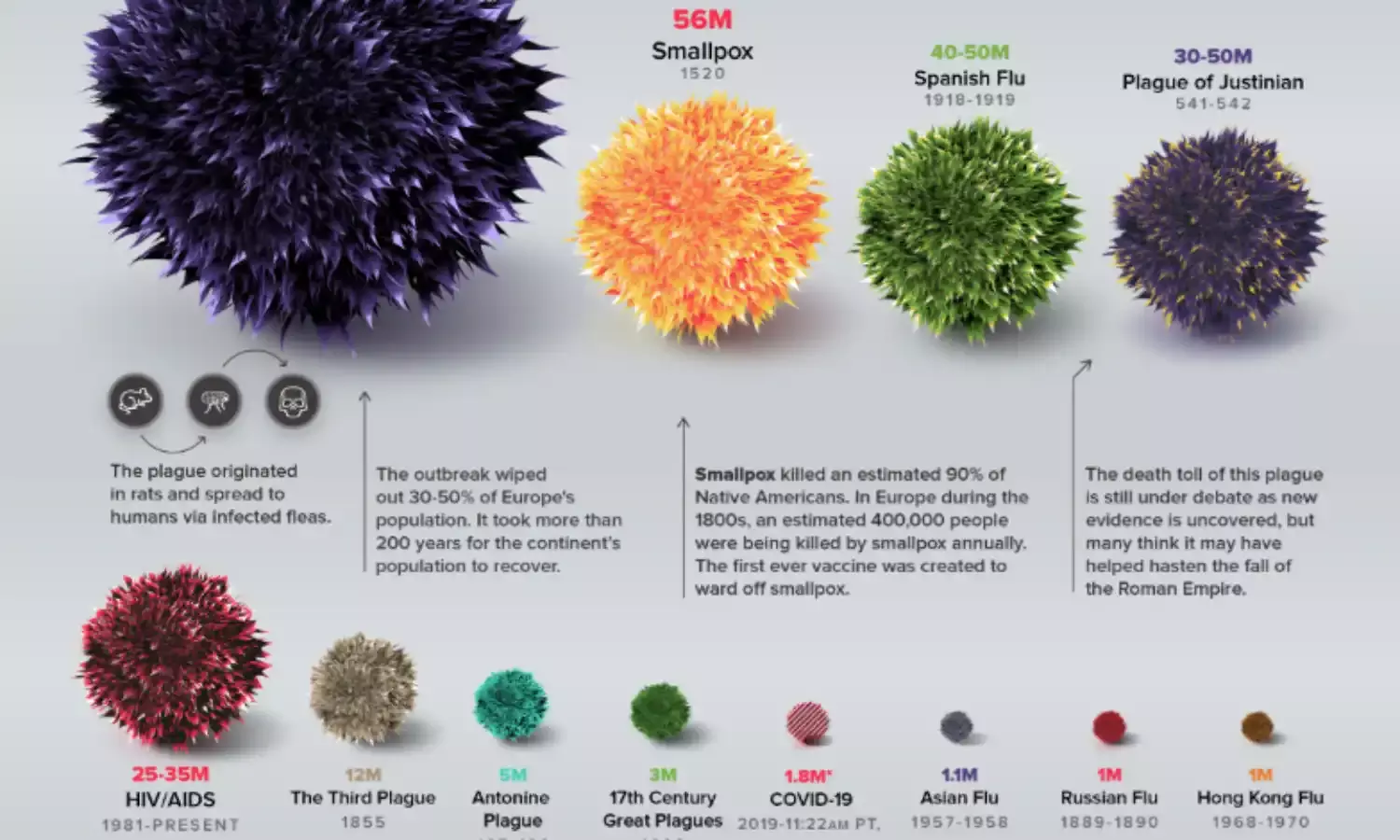 International Panel Asks for UNGA Meet on Pandemic Reforms