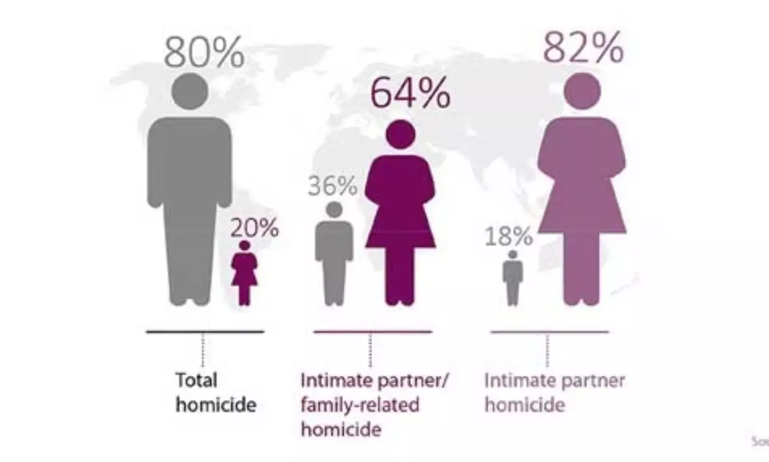 Do I Need Permission to Breathe? – A Migrant Woman’s Story