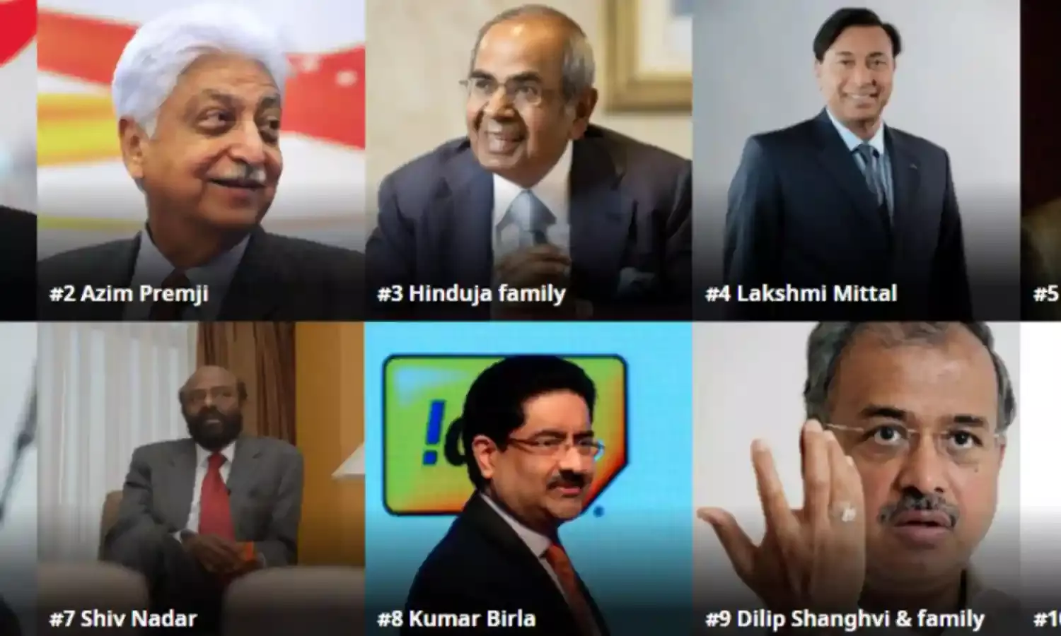 1990 में देश में कुल 2 अरबपति थे, 2017 में 101 अरबपति हो गए 1990 में देश में कुल 2 अरबपति थे, 2017 में 101 अरबपति हो गए