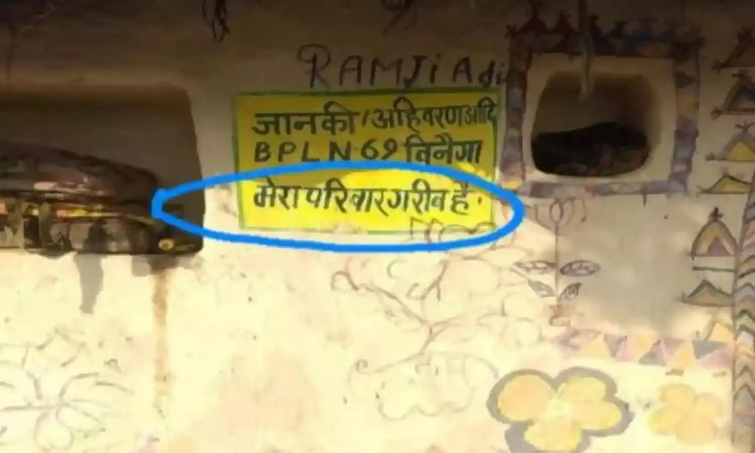 The Degrading Yellow Star of Poverty Moves from Rajasthan to MP