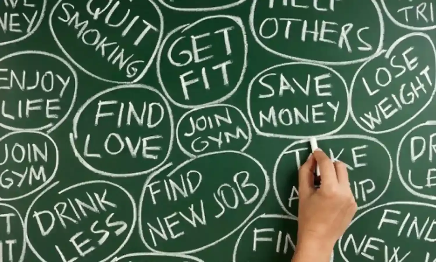 Resolutions… And all that Jazz!